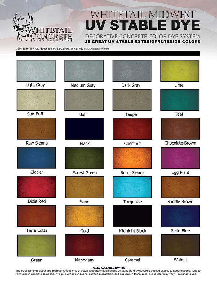Dye colors chart 